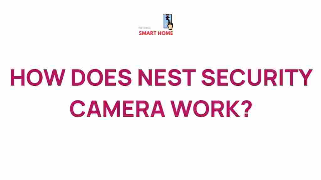 nest-security-camera-technology