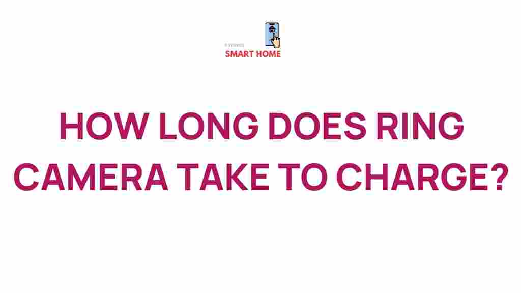 ring-camera-charging-time
