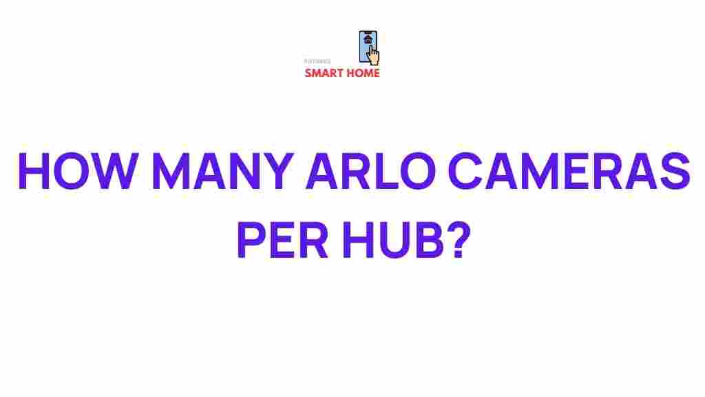 arlo-cameras-per-hub
