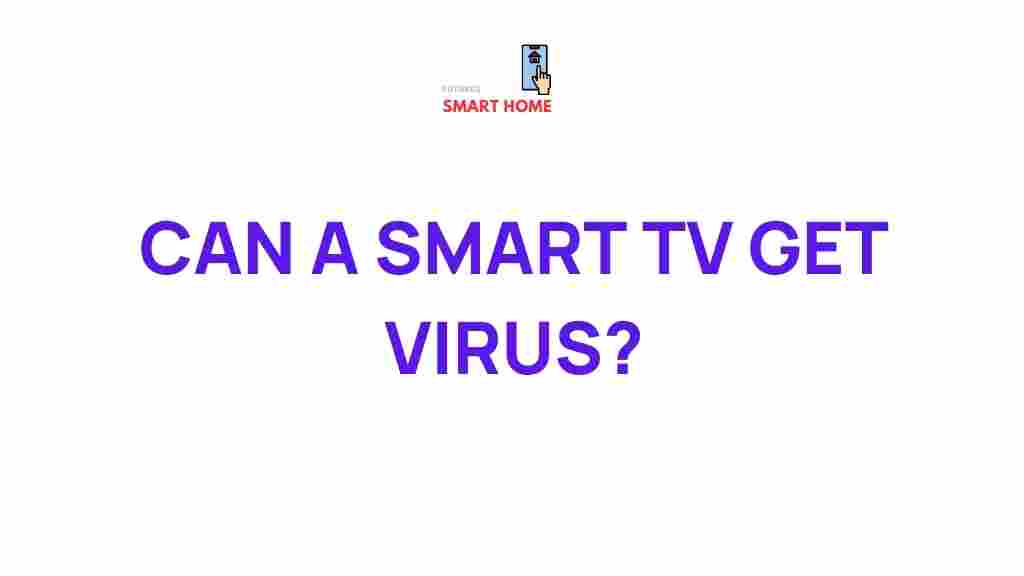 smart-tv-virus-threats