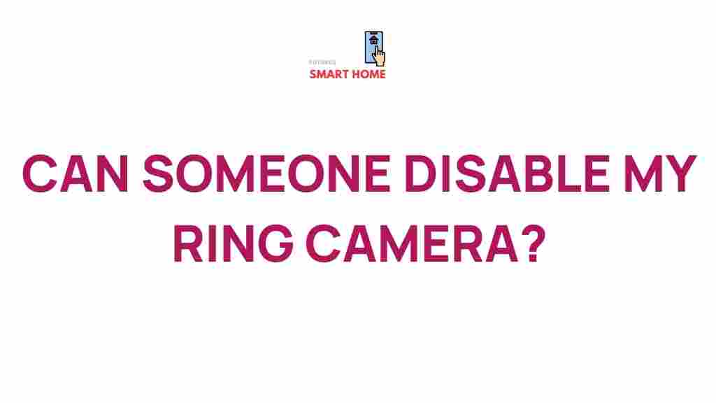 ring-camera-security-threats