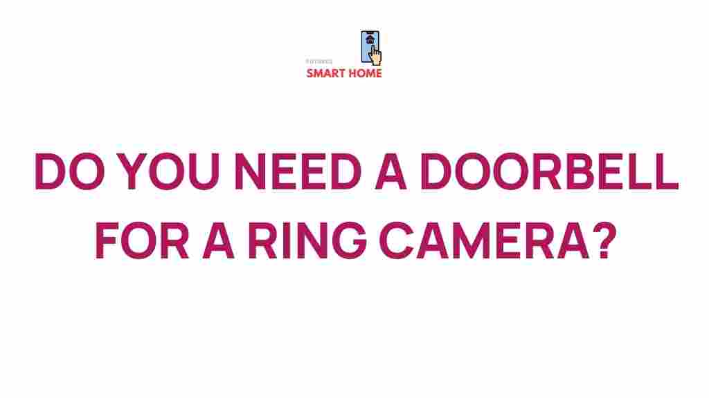 ring-camera-doorbell-integration