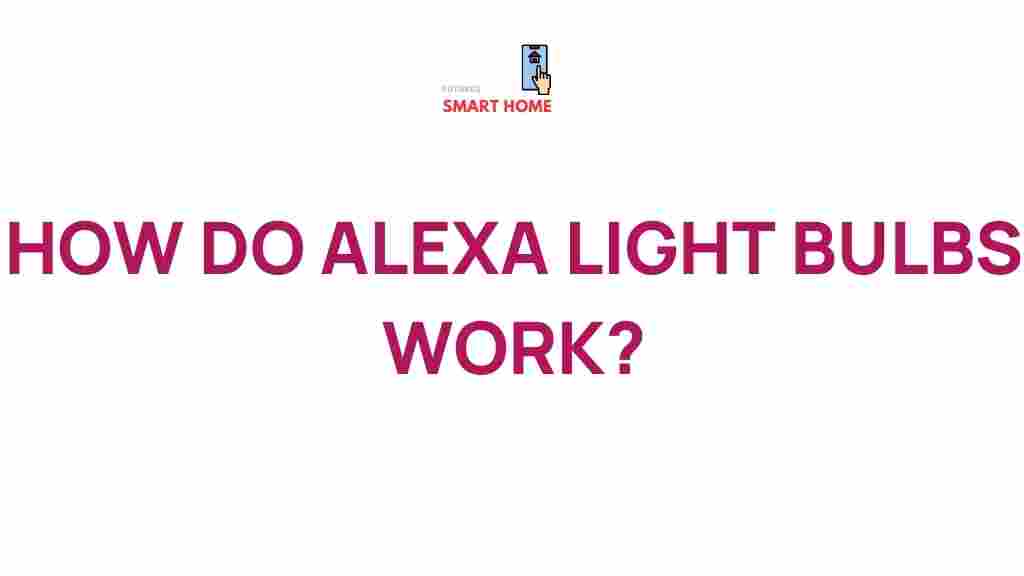 alexa-light-bulbs-mechanics
