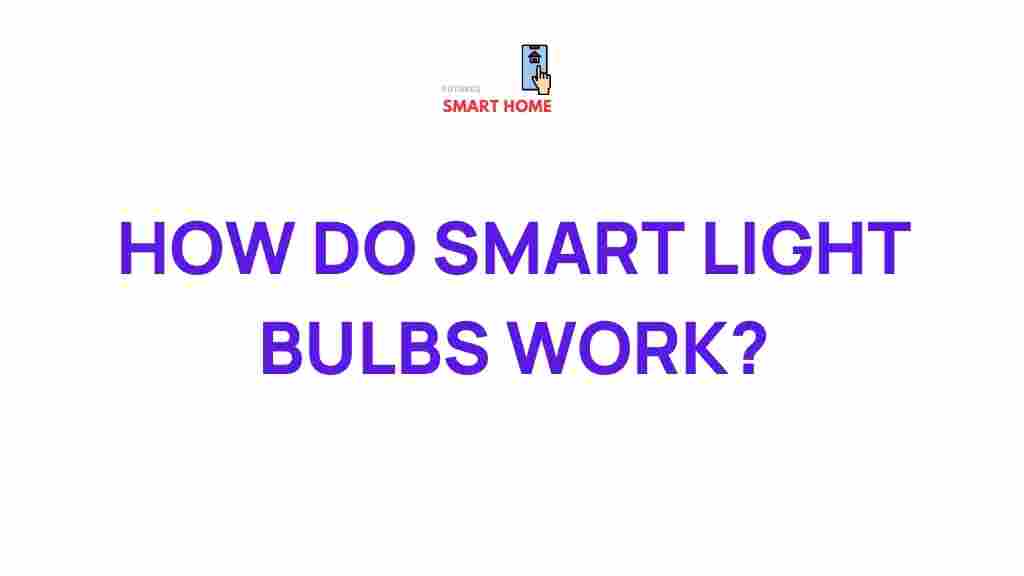 smart-light-bulbs-technology