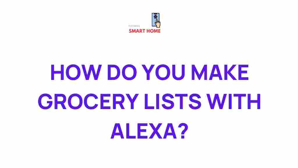 alexa-grocery-lists