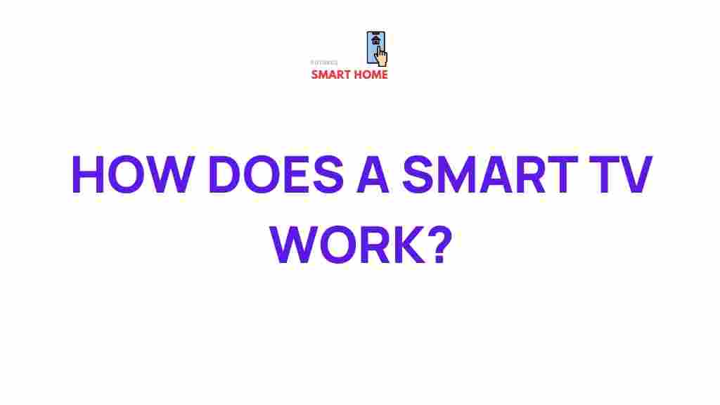 smart-tv-mechanics