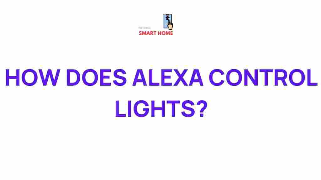alexa-control-lights