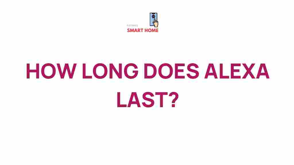 alexa-lifespan-revealed