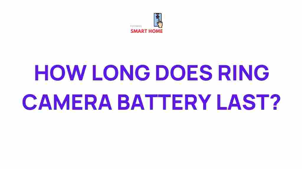 ring-camera-battery-life