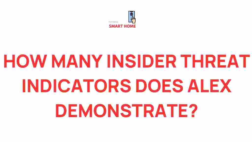 insider-threat-indicators-alex