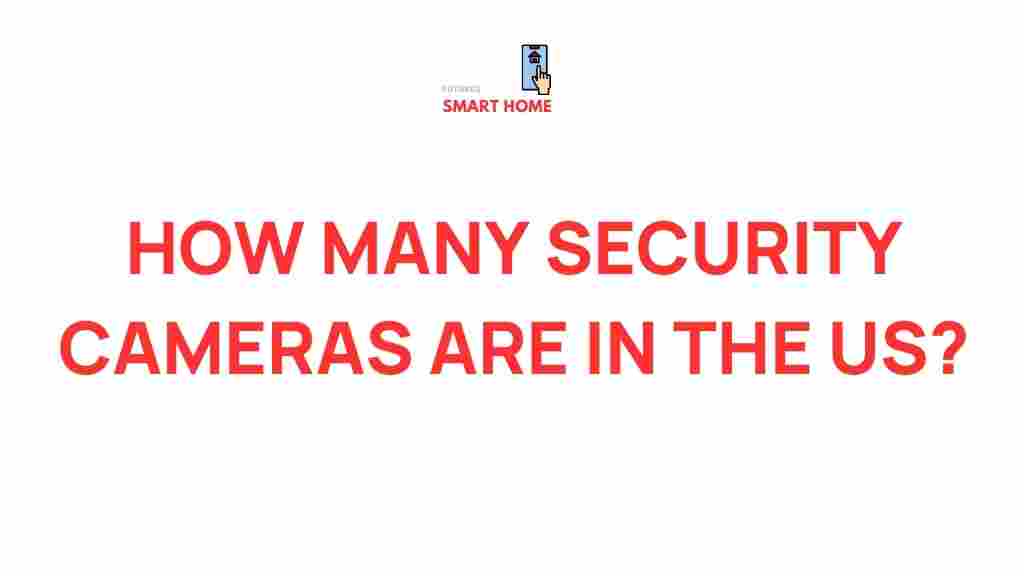 security-camera-usage-US