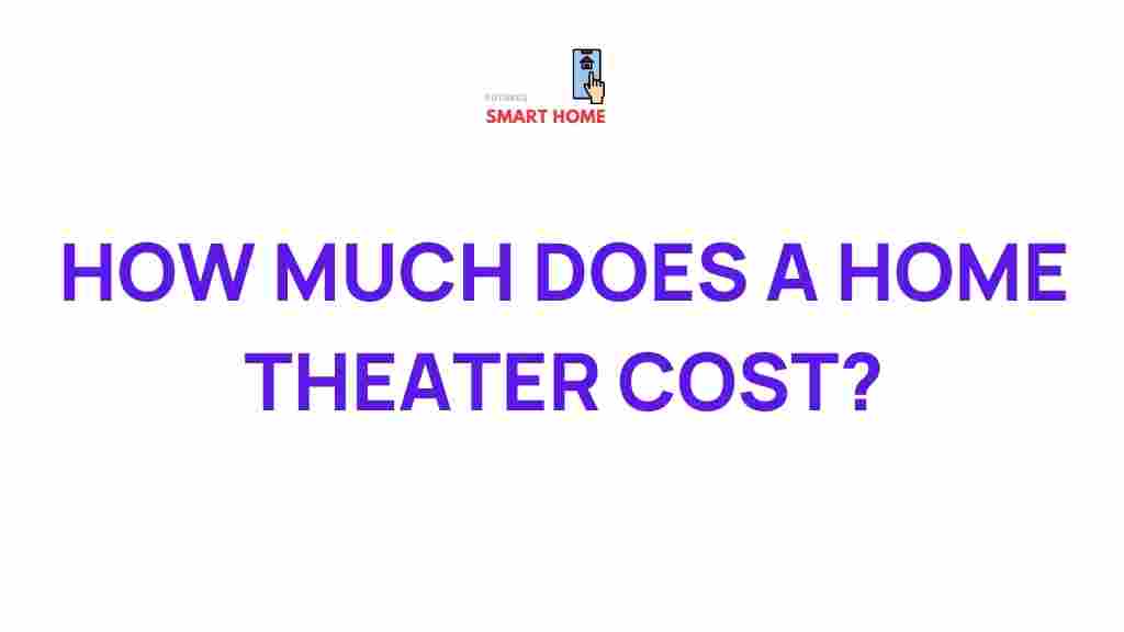 home-theater-cost-breakdown