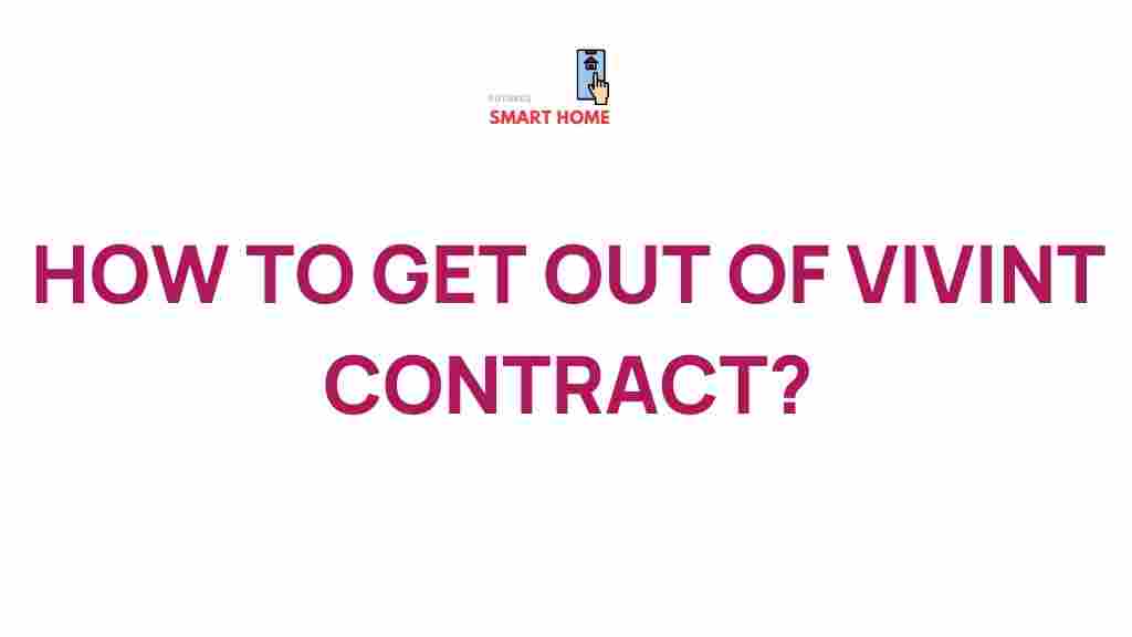vivint-contract-termination-tips