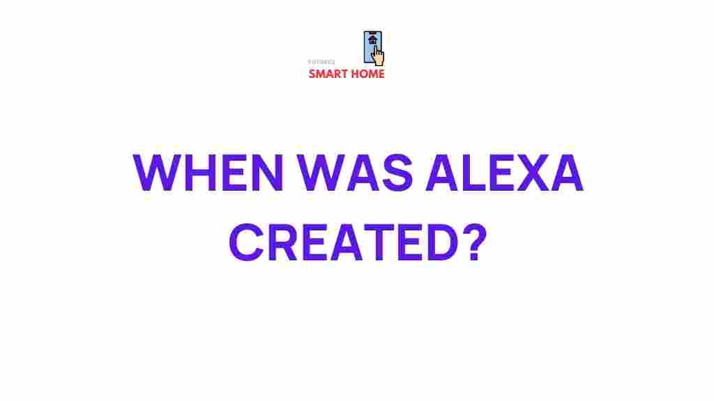 alexa-creation-history