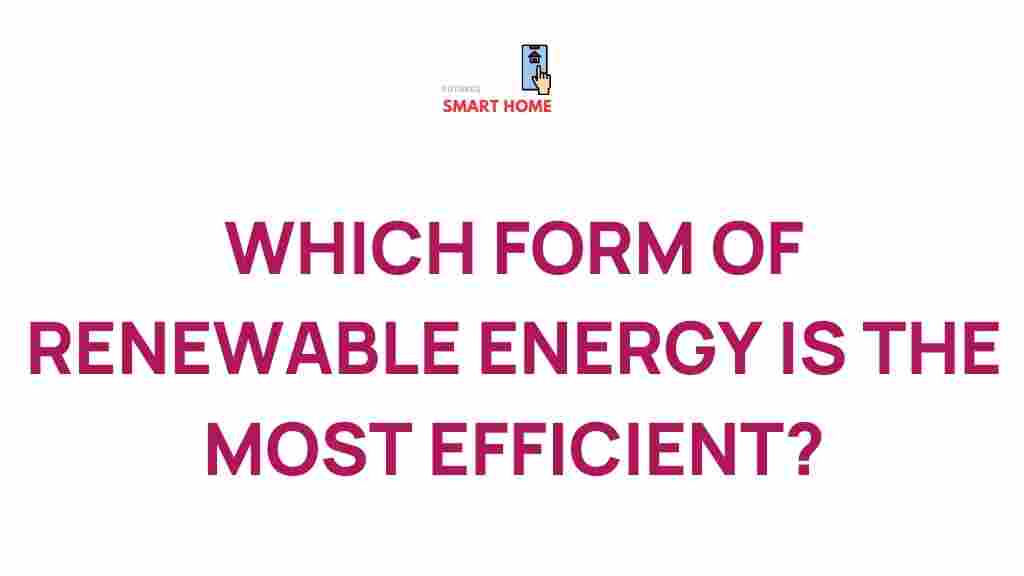 efficient-renewable-energy