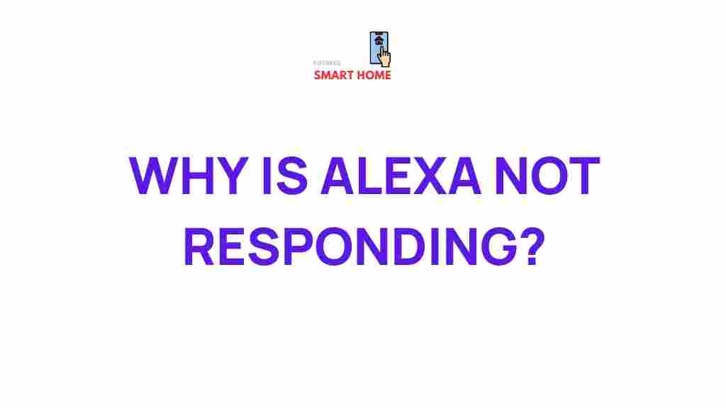 alexa-unresponsiveness