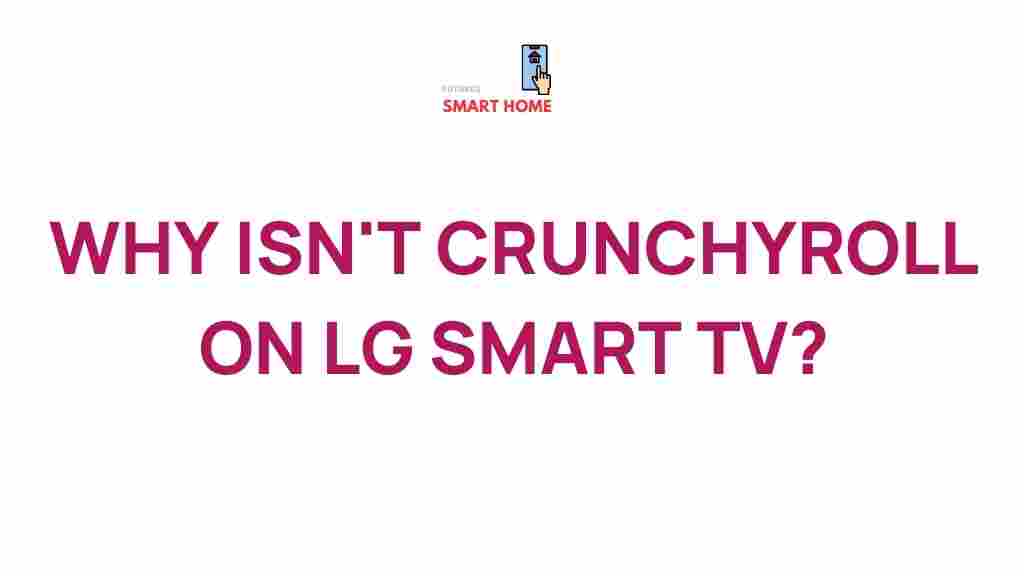 crunchyroll-lg-smart-tv